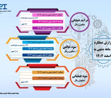 اینفو نهایی 360x320